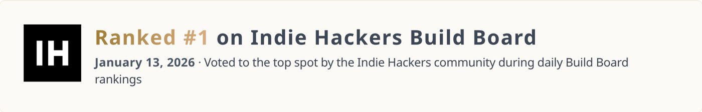 VCV8 ranked #1 on the Indie Hackers Build Board, January 2026
