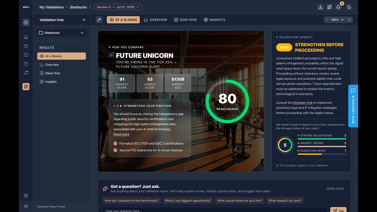 VCV8 product demonstration moving from idea input through the validation report and Strategy Hub