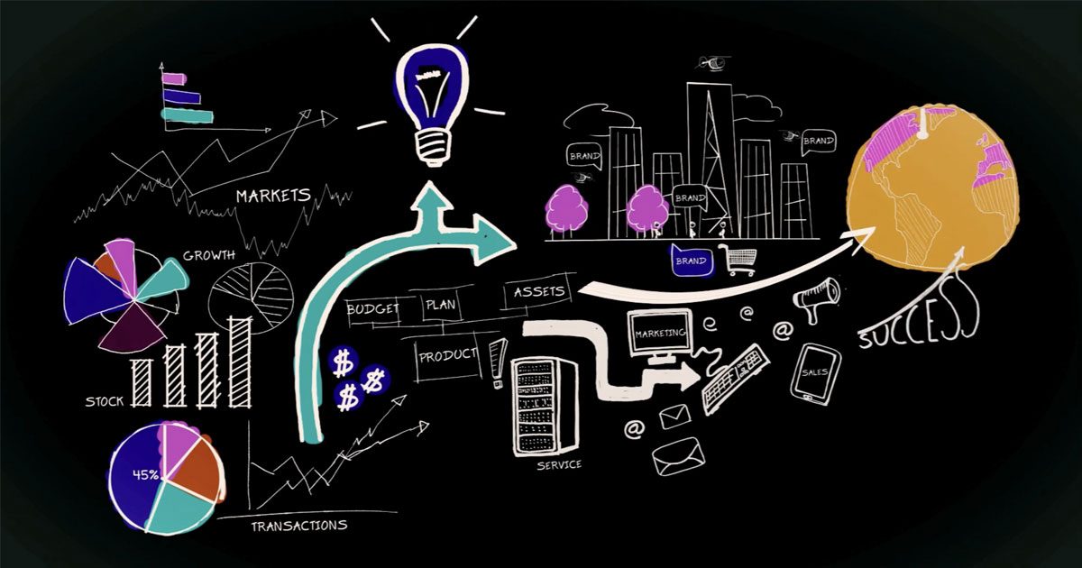 Video cover — Welcome to VCV8 — Validate Your Business Idea with Confidence