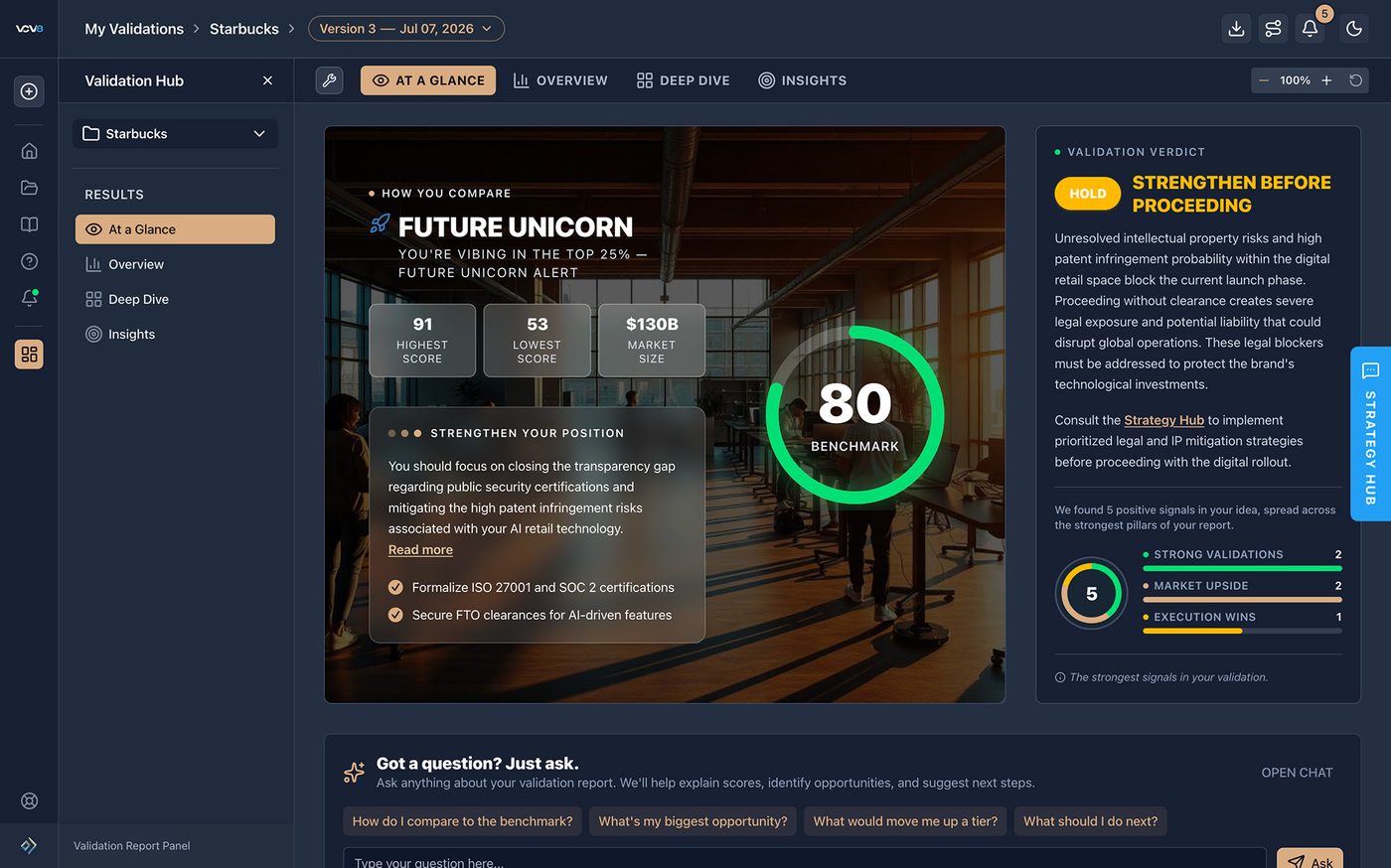 Video cover — How to Use the VCV8 Strategy Hub
