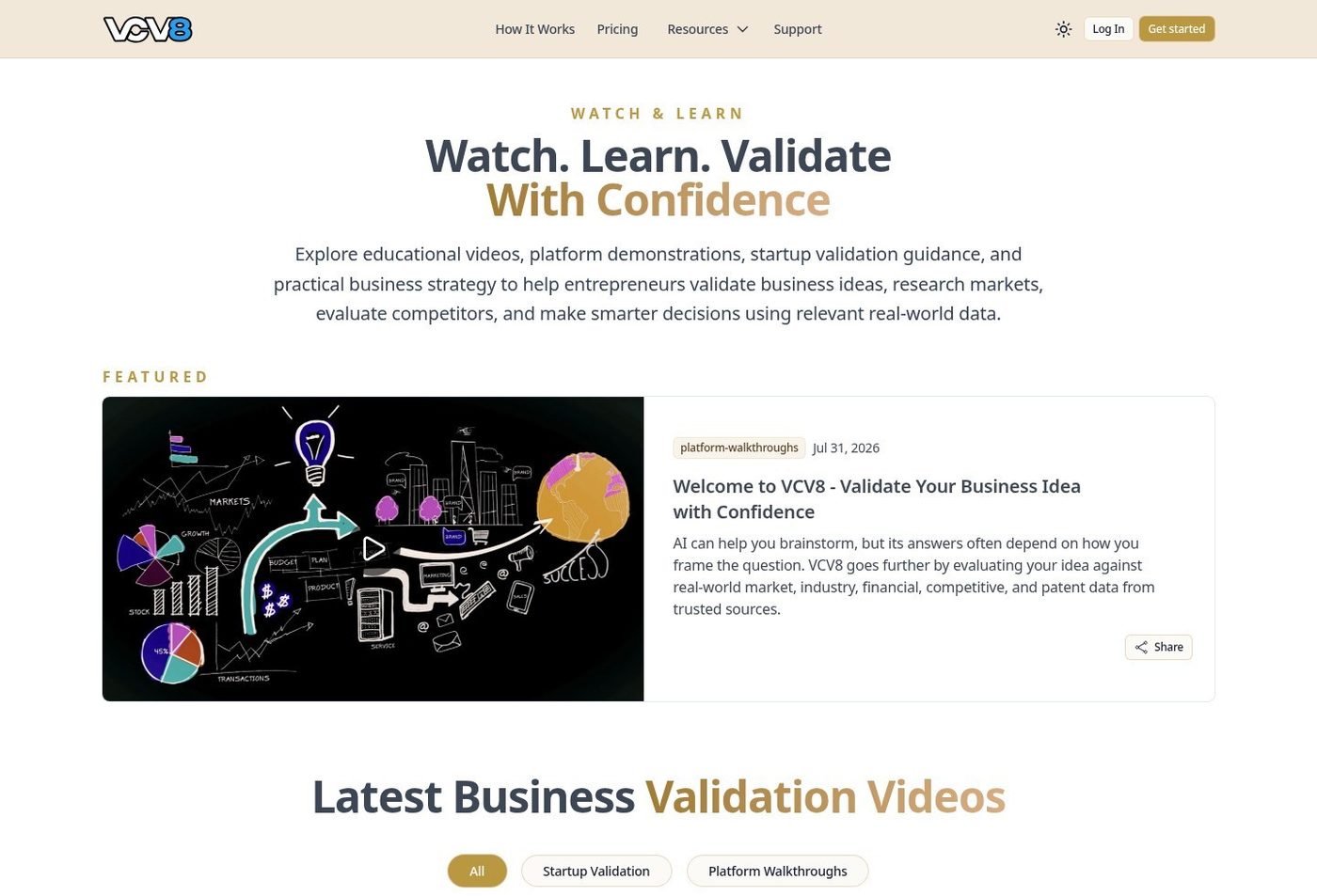 VCV8 Watch and Learn library organising educational videos by walkthroughs and startup validation